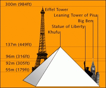 eifel-kulesi-kac-metre.gif